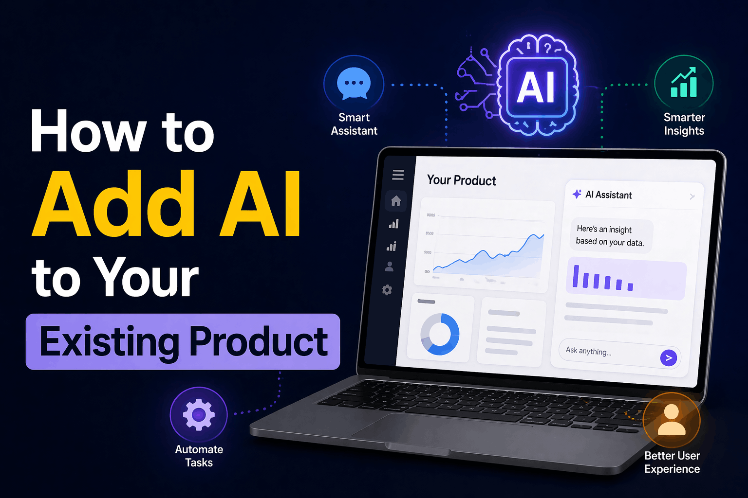 How to Add AI to Your Existing Products